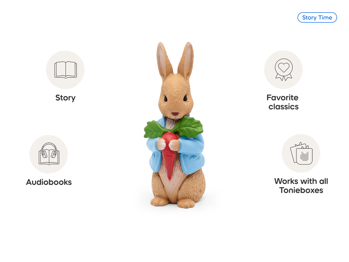 Peter-Rabbit-10000542-TB2Hero5.png