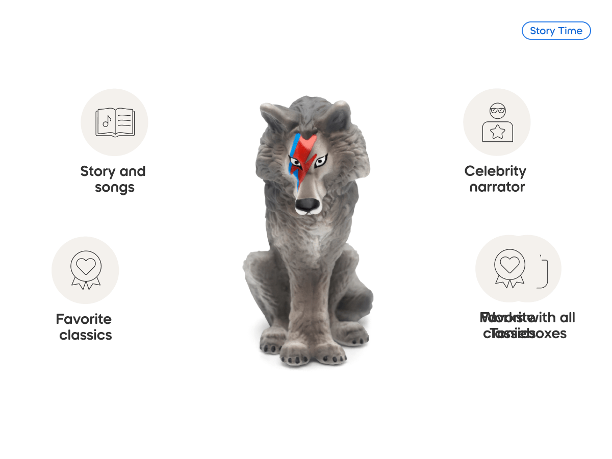 Peter-_-the-Wolf-10001789-TB2Hero5.png